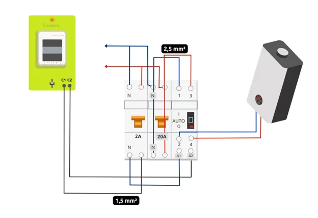 Schéma complet de branchement Linky C1 C2 vers disjoncteur 2 A, disjoncteur 20 A, contacteur jour nuit et chauffe-eau